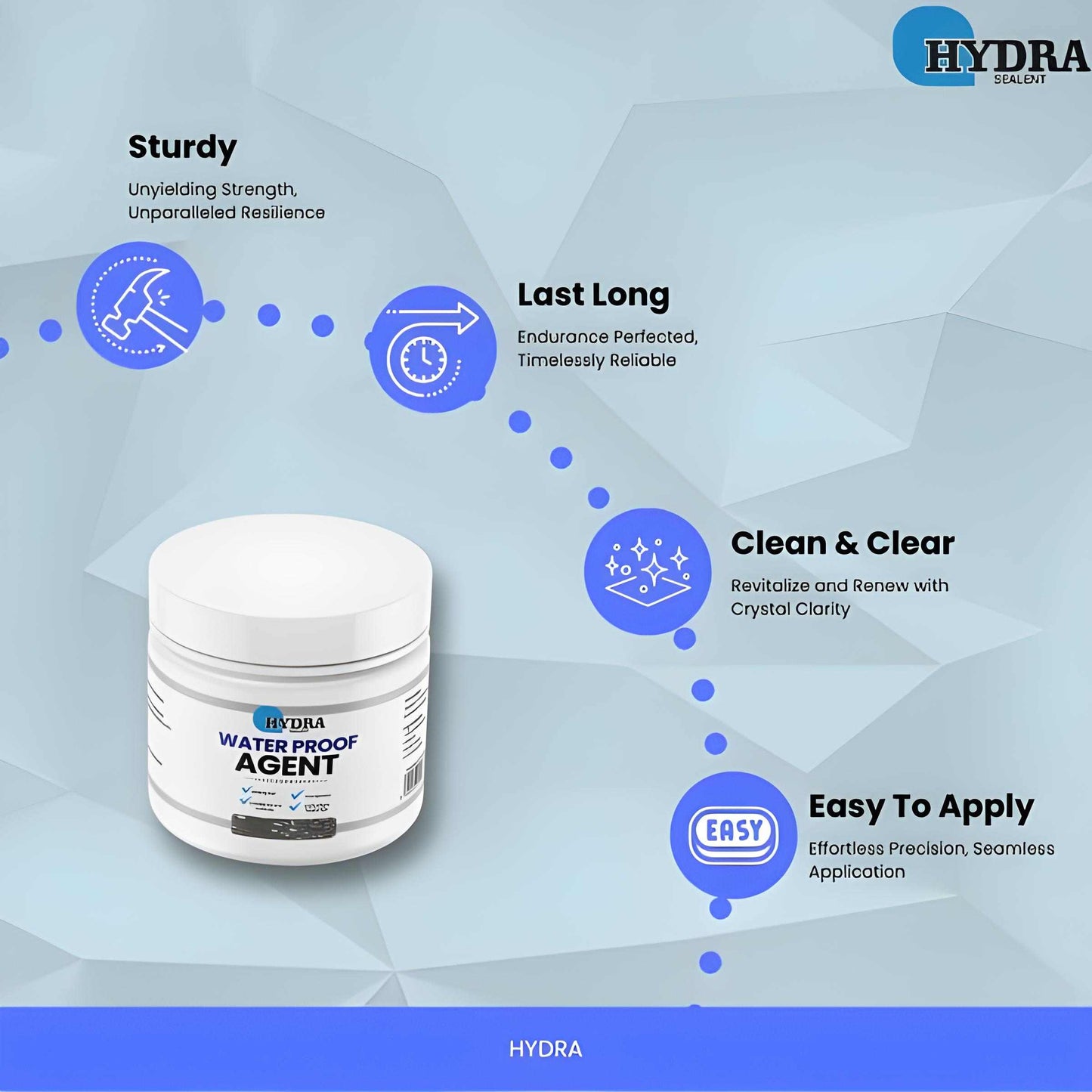 Invisible Waterproof Agent | Repair Liquid Leakage – (With Brush)